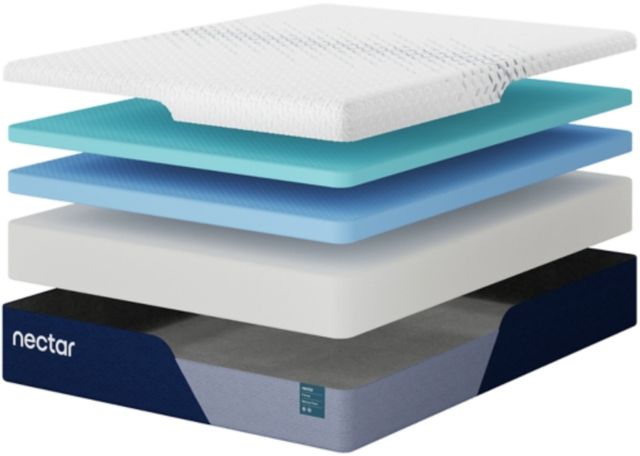 Nectar Premier Memory Foam Medium Firm Tight Top California King Mattress in a Box-2