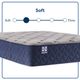 Sealy® Midnight Bliss 14.5" Wrapped Coil Soft Tight Top Twin Mattress-4