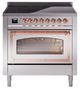 Ilve® Nostalgie II Noblesse 36'' Stainless Steel Pro Style Induction Range with Copper Trim-0