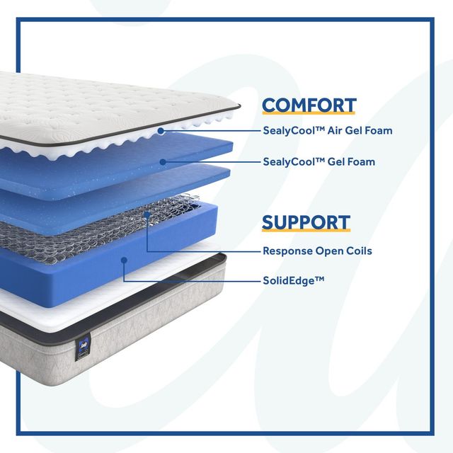 Sealy® Essentials™ Winter Green Innerspring Medium Faux Euro Top Queen Mattress-5