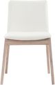 Moe's Home Collection Deco 2-Piece Cream White PVC Oak Dining Chair Set-1