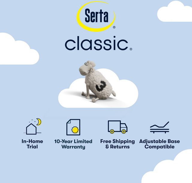 Serta® Classic® Brecon 13.5" Wrapped Coil Medium Tight Top Queen Mattress-9