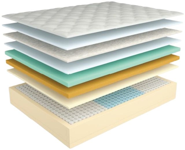 SleepFresh® Rose Gold 17'' Wrapped Coil Medium Firm Box Top King Mattress-2