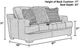 iAmerica Trento Chocolate Loveseat-4