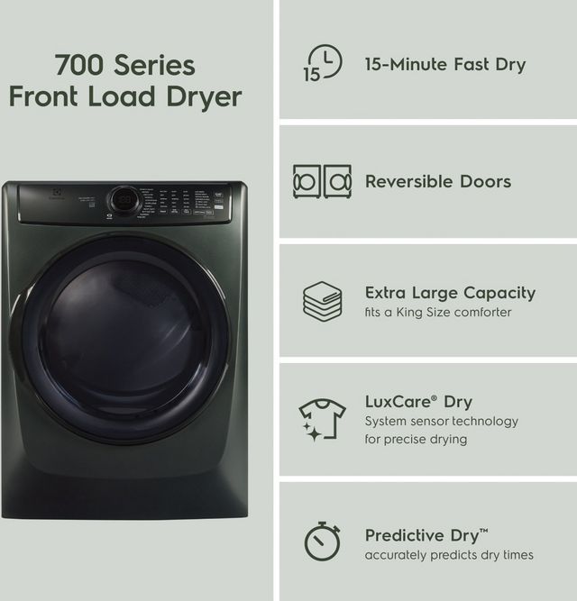 Electrolux Alpine Green Front Load Laundry Pair-22