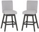 Linon Cohen 2-Piece Gray Upholstered Bar Stool Set-0