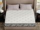 Danforth Medium Full Mattress-2