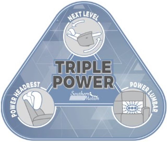 Southern Motion™ Customizable The Boss Double Power Reclining Sofa with Triple Power-2