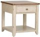 Liberty Furniture Farmhouse Reimagined 3-Piece Antique White/Chestnut Occasional Table Set-3