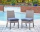 Signature Design by Ashley® Dillon Beach 2-Piece Blue/Gray Aluminum/Fabric Outdoor Dining Side Chair-1