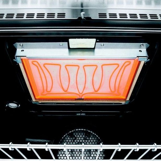 Viking® 7 Series 30" Eucalyptus Electric Single French-Door Oven-2