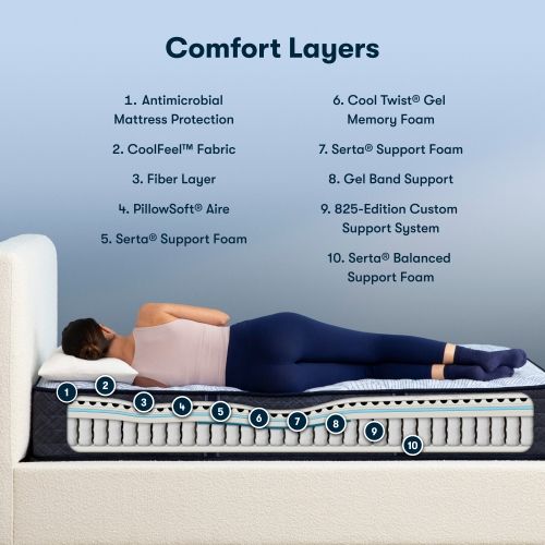 Serta® Perfect Sleeper® Blue Lagoon Nights 12" Wrapped Coil Firm Tight Top Twin Mattress-3