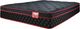 Springwall® True North Chiropractic® Frontenac 12" Wrapped Coil Plush Euro Top Twin XL Mattress-0