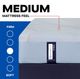 Sealy® Posturepedic® Montvale 12" Hybrid Medium Tight Top Full Mattress-5