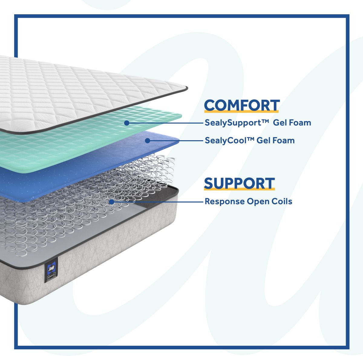 Sealy Essentials Bechtler II 8.5" Innerspring Firm Tight Top - Thumbnail 5
