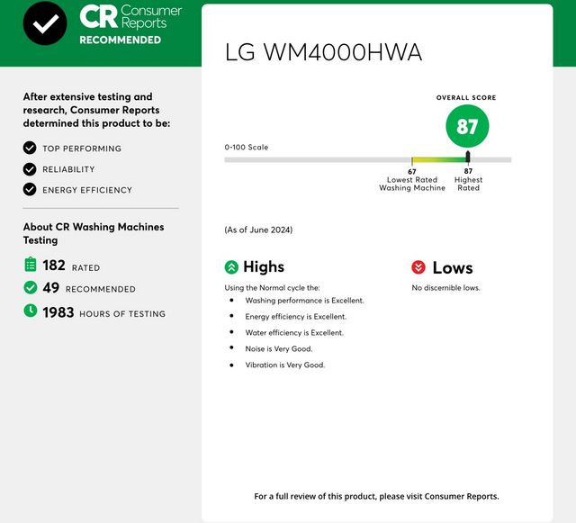 LG 4.5 Cu. Ft. White Front Load Washer-3