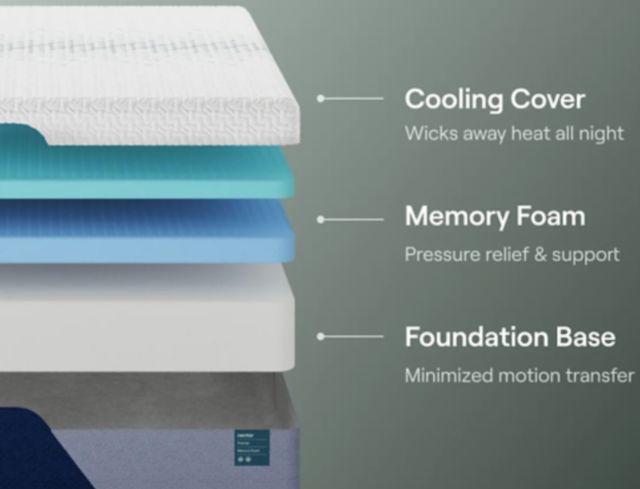 Nectar Premier Memory Foam Medium Firm Tight Top Queen Mattress in a Box-3