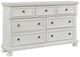 Signature Design by Ashley® Robbinsdale Antique White Dresser and Mirror-1