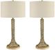 Crestview Collection Tyrien 2-Piece Beige Table Lamp Set-0