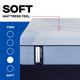 Sealy® Posturepedic® Plus Hagerstown 13" Hybrid Soft Tight Top Queen Mattress-4