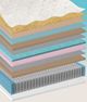 Therapedic® Tommy Bahama® Island Time 14” Wrapped Coil Medium Euro Top Queen Mattress-2