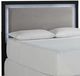 Signature Design by Ashley® Raechalla Black/Gray Queen Upholstered Panel Headboard-0
