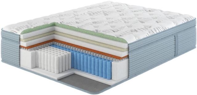 Skechers 15" Innerspring Medium Euro Top Queen Mattress-2