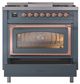 Ilve® Nostalgie II Noblesse 36'' Blue Gray Pro Style Dual Fuel Range with Copper Trim-3