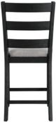 Elements International Martin Black/Gray Counter Side Chair-2