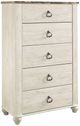 Signature Design by Ashley® Willowton 5-Piece Whitewash Queen/Full Panel Headboard Bedroom Set-4