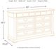 Signature Design by Ashley® Bolanburg Two-Tone Dresser-1