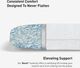 BEDGEAR® Summit 0.0 King Pillow-4