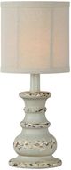 Forty West Betsy Blue Table Lamp-0