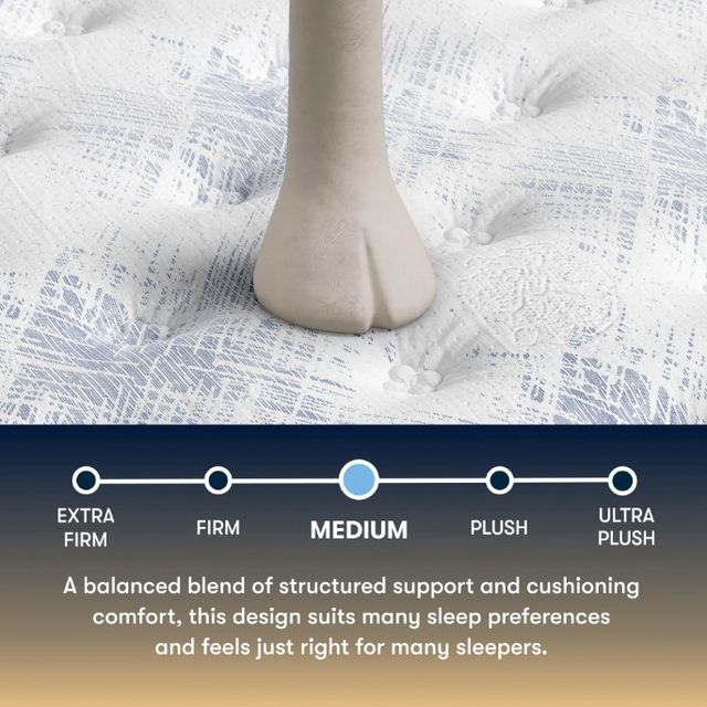 Serta® Cascade Range 14" Innerspring Medium Tight Top Full Mattress-4