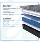 Sealy® Posturepedic® Plus Brenham 13.5" Hybrid Soft Tight Top Split California King Mattress, Includes 2 Pieces-3