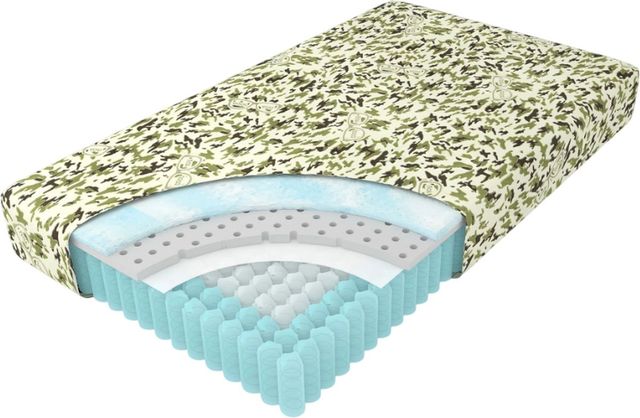 Rize Home 7.5" Hybrid Firm Smooth Top Twin Youth Camouflage Mattress in a Box-2