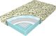 Rize Home 7.5" Hybrid Firm Smooth Top Twin Youth Camouflage Mattress in a Box-2