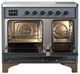 Ilve® Majestic III 40" Blue Gray Pro Style Induction Range with Triple Glass Door and Burnished Trim-1