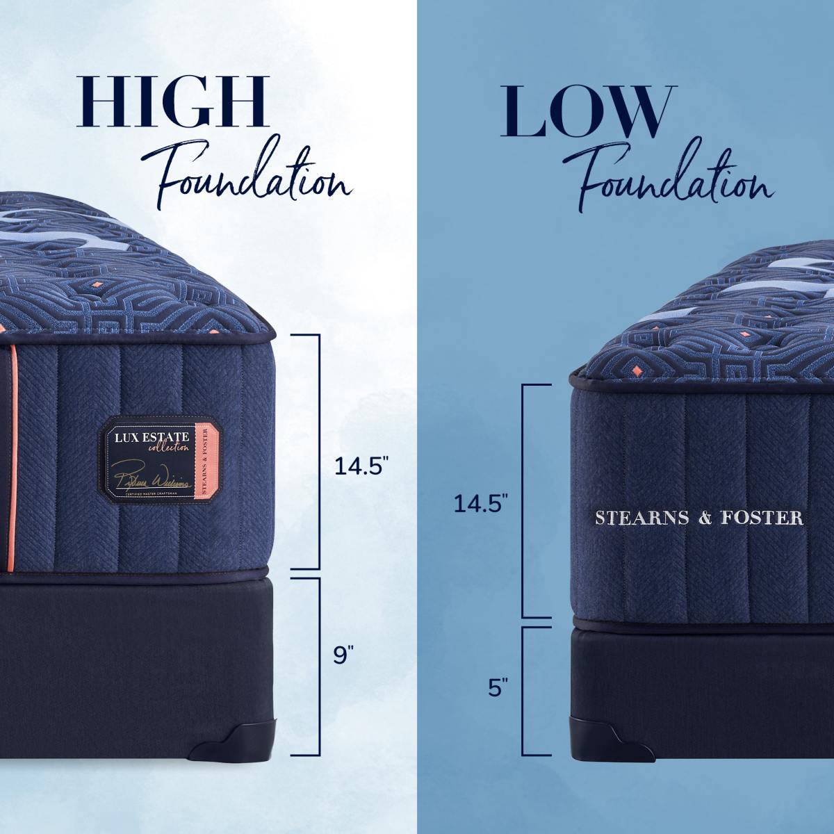 Stearns & Foster Estate Mattress
