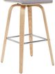 Armen Living Vienna 2-Piece Gray/Oak Swivel Barstool Set-4