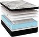 Englander® Supreme Amesbury 15.5" Wrapped Coil Ultra Plush Pillow Top Twin Mattress-2