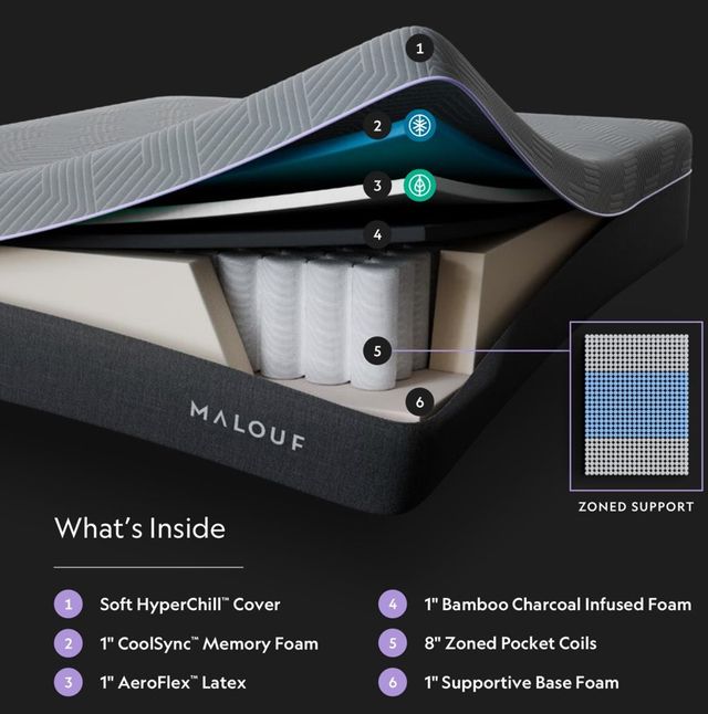 Malouf™ Polaris 12" Hybrid Firm Tight Top Twin XL Mattress in a Box-2