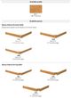 Bermex® Customizable Prestige Ebony Dining Table-3