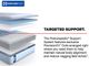 Sealy® Posturepedic® Albright II Hybrid 12" Medium Tight Top King Mattress-5