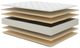 Symbol® Starr 10" Innerspring Medium Firm Tight Top Double-Sided Queen Mattress-2