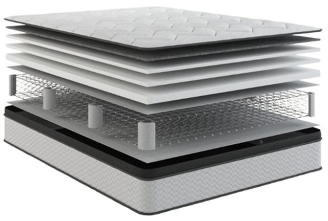 Sherwood® Bedding Truform 10" Elevate Innerspring Medium Faux Euro Top Queen Mattress -2