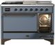 Ilve® Majestic III 48" Blue Gray Pro Style Dual Fuel Liquid Propane Range with 5 Black Brass Burners and Burnished Trim-3