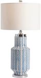 Crestview Collection Fullbright Blue Table Lamp-0