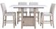 Steve Silver Co. Taylor 5-Piece Gray/Tan/White Counter Dining Table Set-0