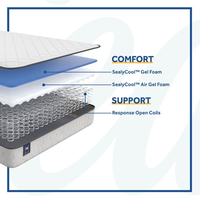 Sealy® Essentials™ Gilroy 10" Innerspring Soft Tight Top Split California King Mattress, Includes 2 Pieces-3